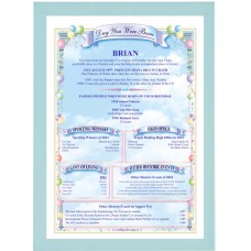 ON THIS DAY IN HISTORY BITHDAY 1